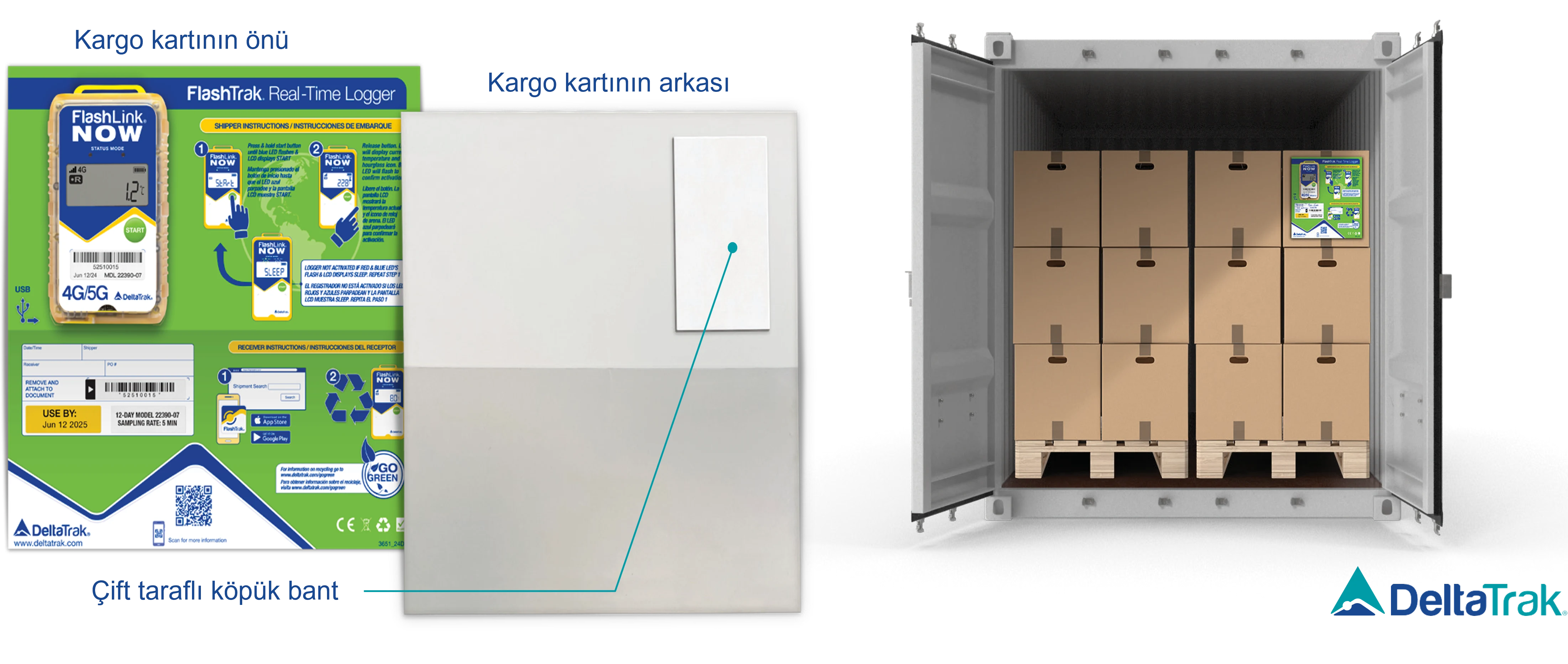 testteknik-flashlink-now-rtl-hizli-baslangic-yerlestirme