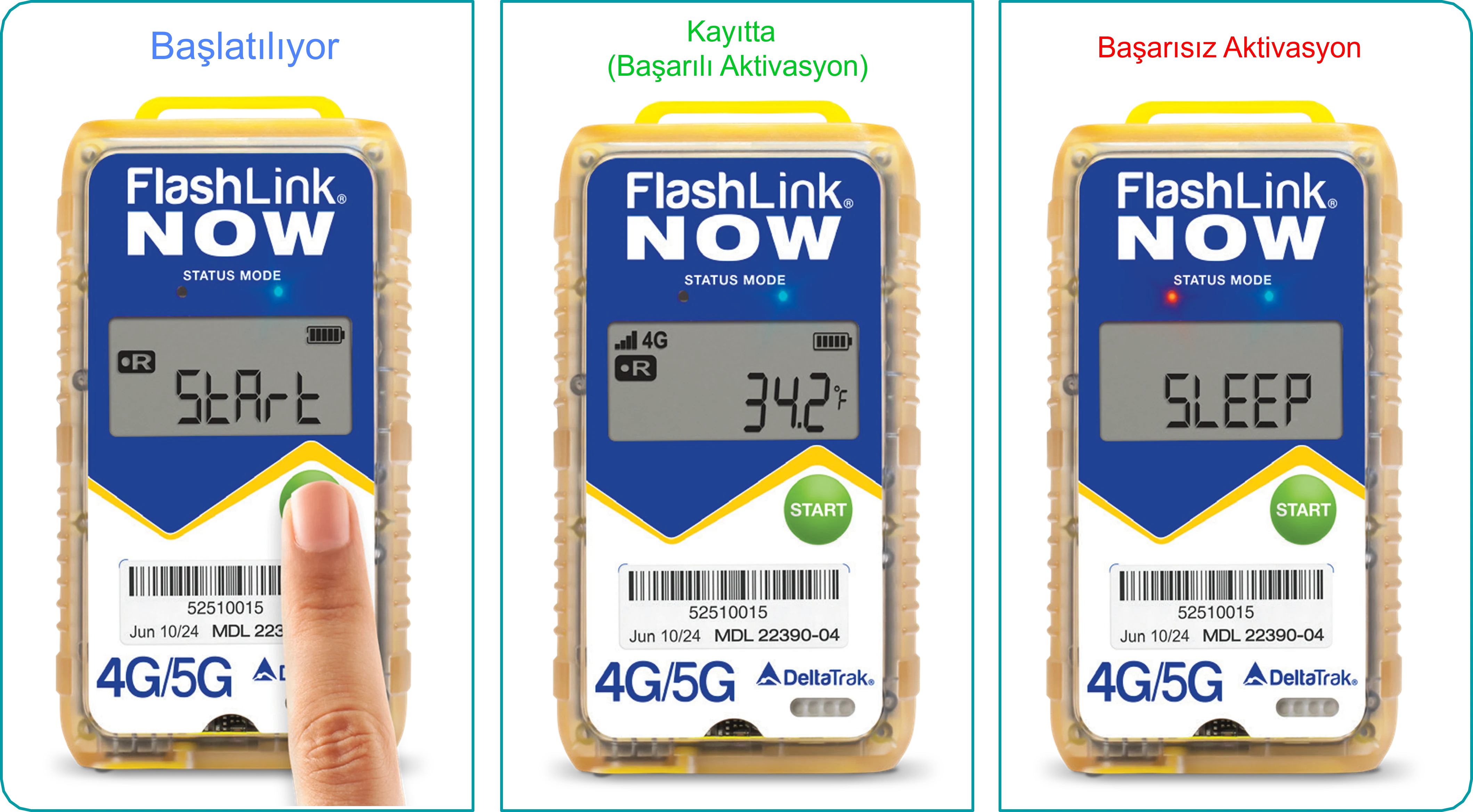 testteknik-flashlink-now-rtl-hizli-baslangic