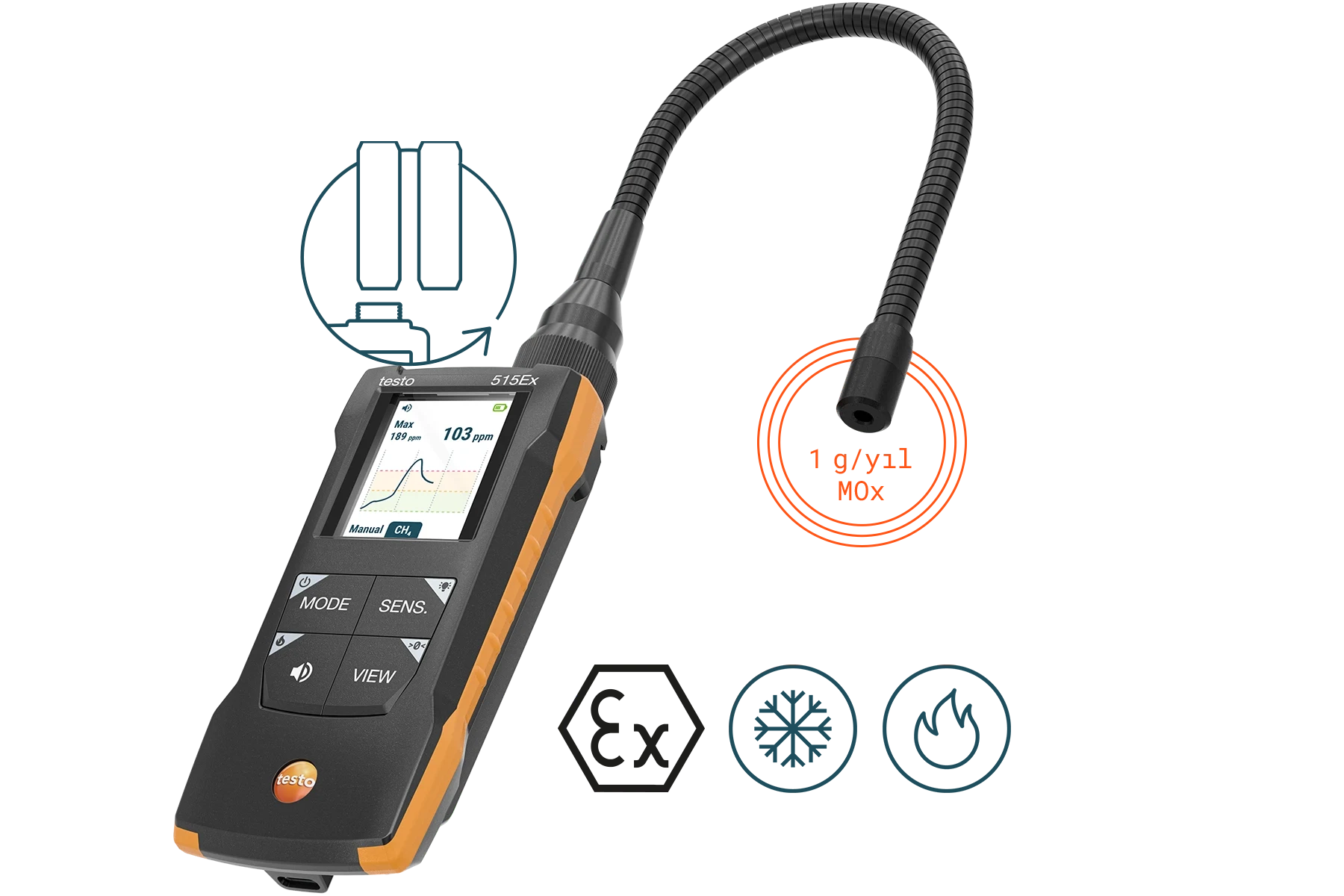 testo 515 Ex kaçak dedektörü özellik haritası